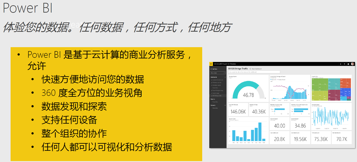 自助分析工具Power BI的简介和应用