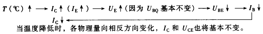 输出特性曲线上进行的静态工作点稳定电路分析