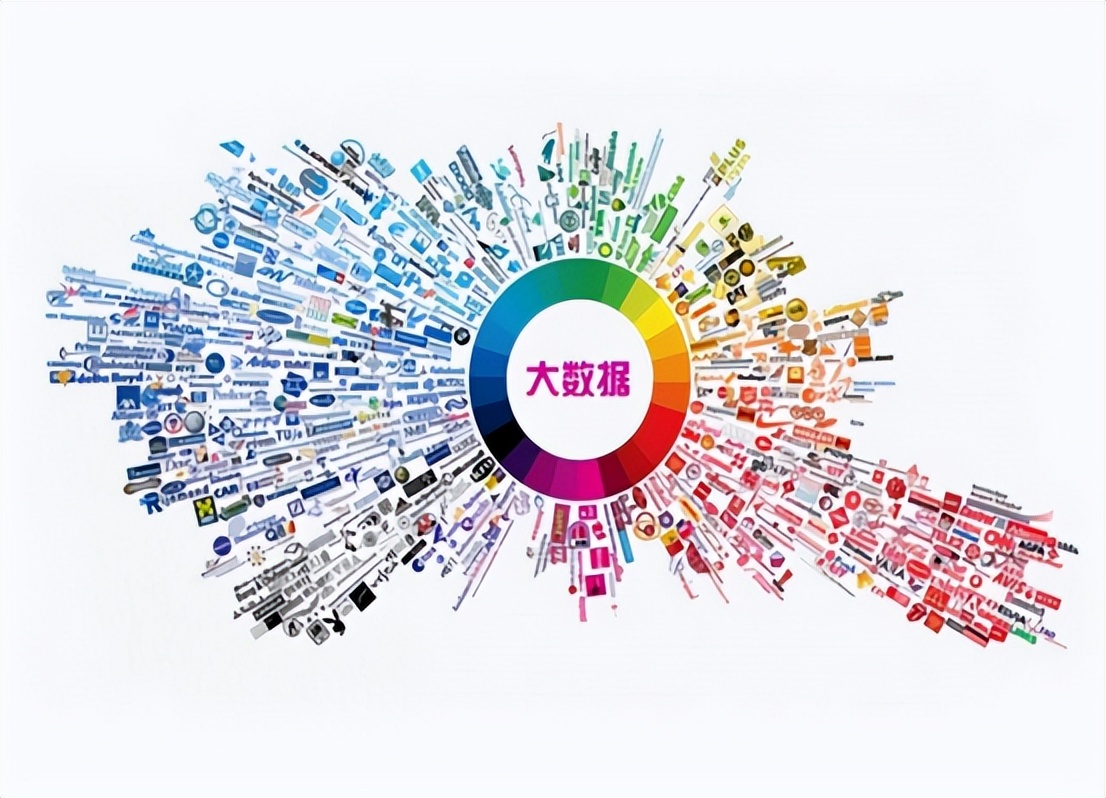 大数据扫黄，是如何发现“你”的？网友：看完涨知识了