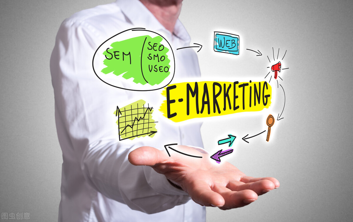 互联网推广的那些事