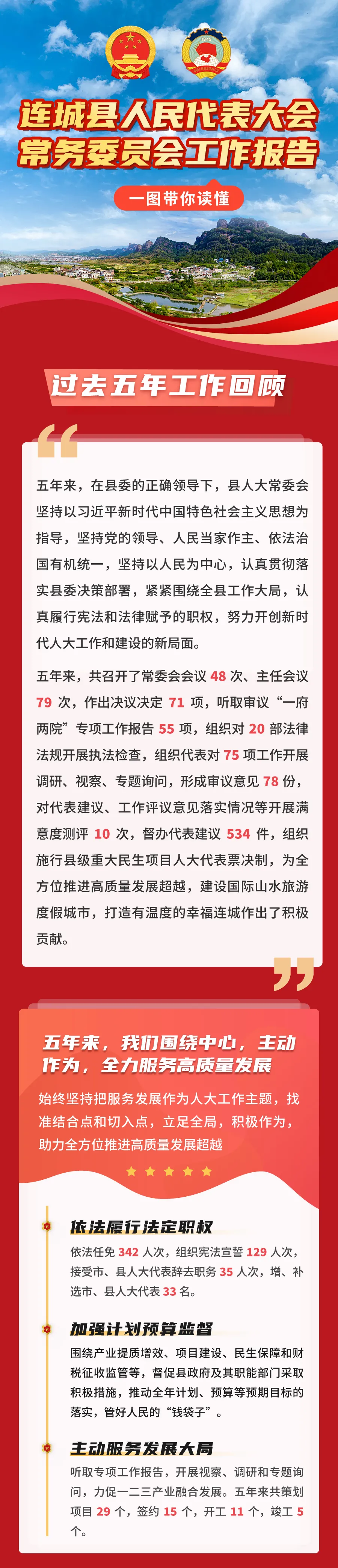 「聚焦兩會」一圖讀懂人大工作報告，干貨全在這
