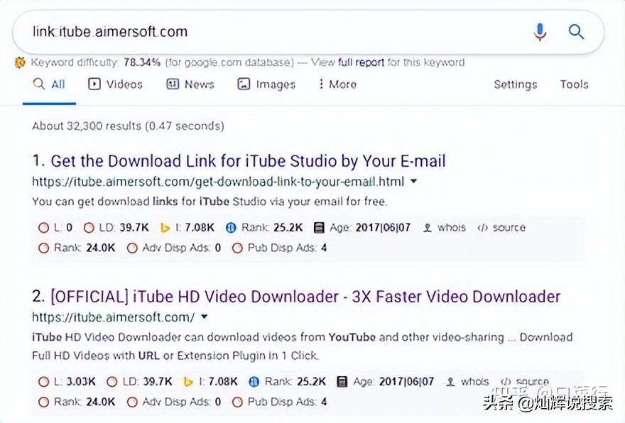 没看过这篇文章，别说自己会搜索，Google一下不简单哦