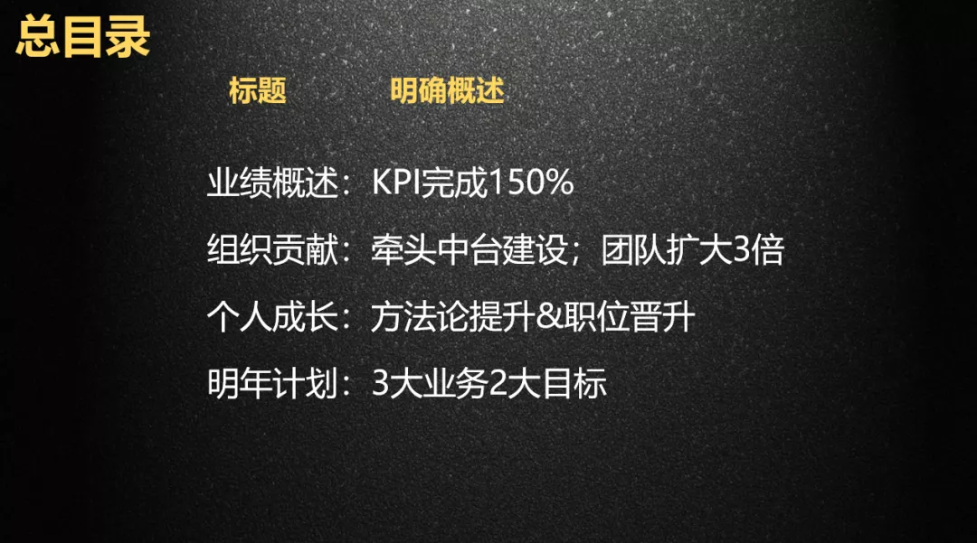 马上就要年终汇报,准备好了吗?领取价值1万2的手把手教你汇报