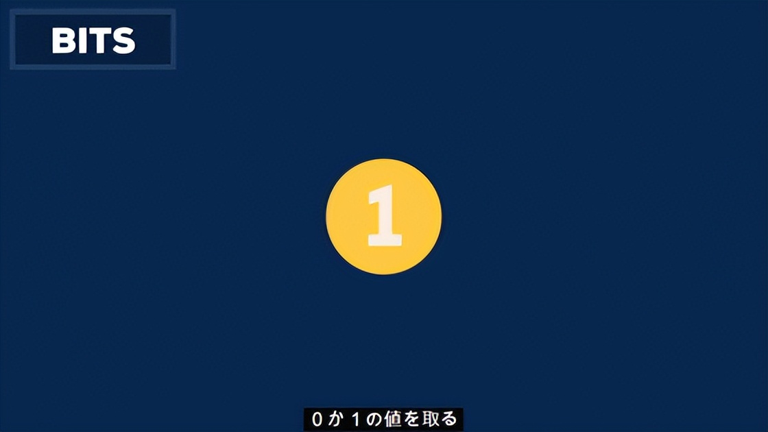 人類技術(shù)的極限——量子計算機