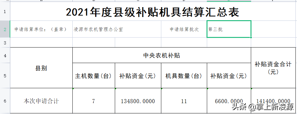 凌源市農(nóng)機(jī)補(bǔ)貼公示