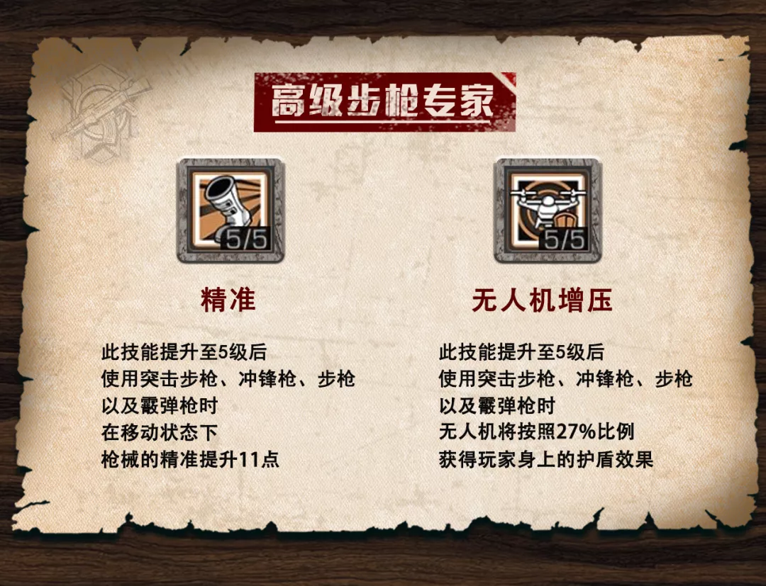 明日之后：成为最优步枪兵需要什么条件？这篇攻略就够了