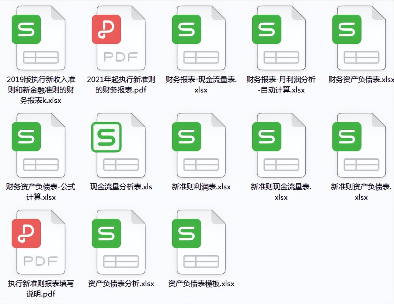 2022执行新准则，企业财务报表格式及填写说明附可视化模板，套用
