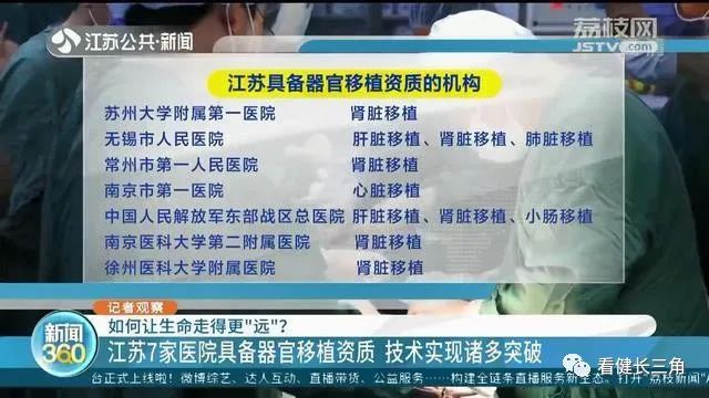 地市医院竟超越顶级三甲！长三角器官移植实力盘点