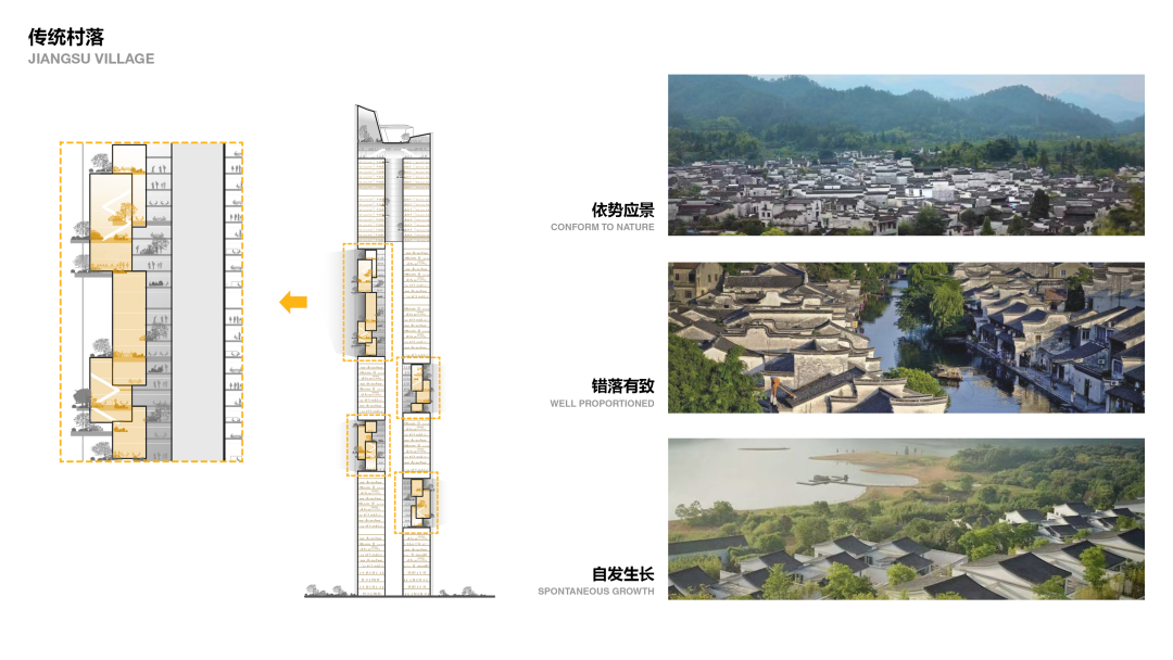 南京Nexus：奥雷·舍人赢得江北新金融中心二期最高项目国际竞赛