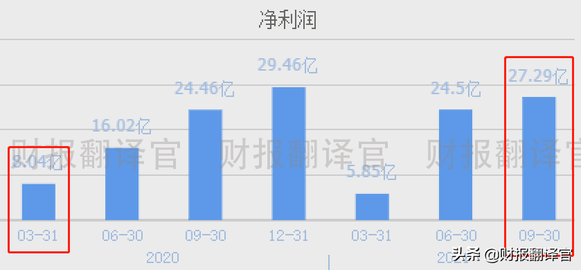 A股唯一一家,元宇宙游戏用户量超1亿,国内排名第一,股价仅8元？