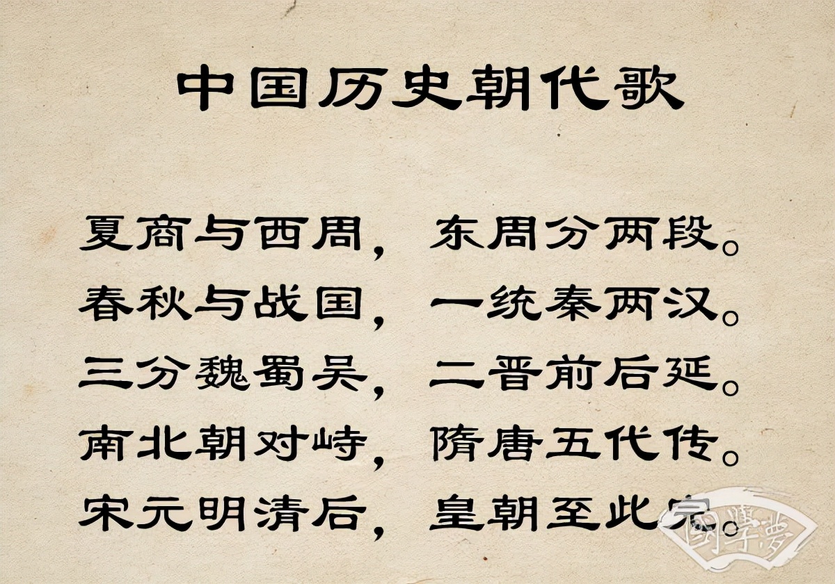 中国历代皇帝列表,