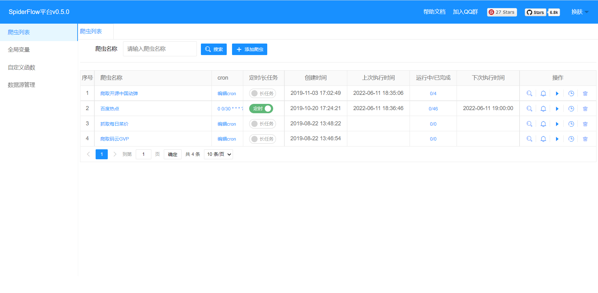 spider-flow：开源的可视化方式定义爬虫方案