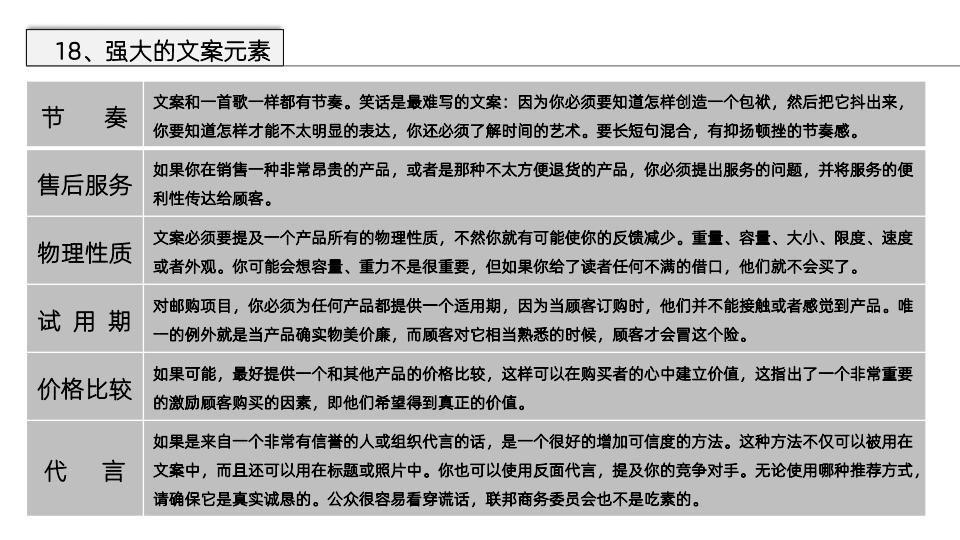 美国顶级文案撰稿人著作《文案训练手册》读书笔记，52页完整版