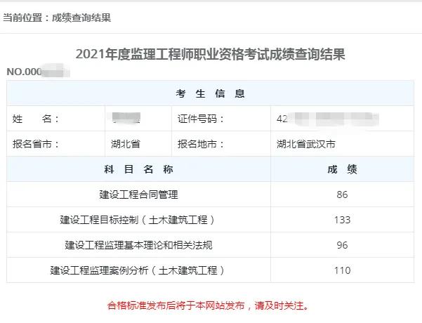 2021一建市政117分、2020年建筑实务123分的考证历程