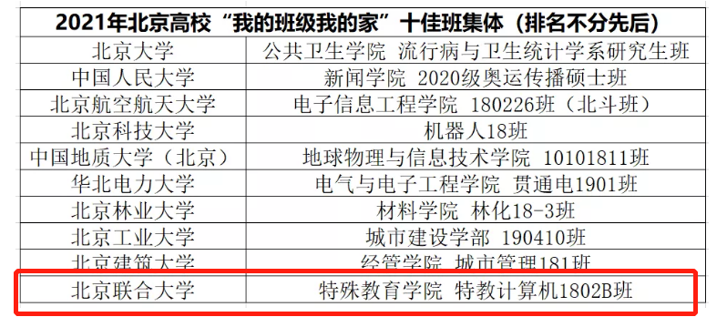 49所高校超200个班级参评！北京这所大学“火了”，连续五年获重要荣誉！