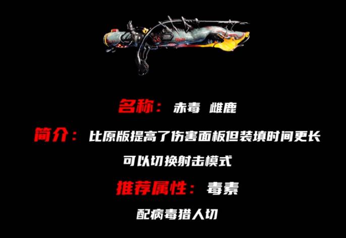 赤毒武器属性对应战甲