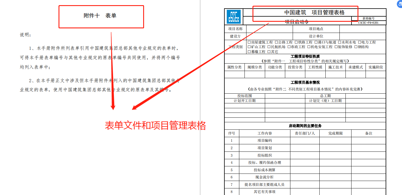 有了这140套中建管理制度质量标准化手册，再也不愁施工质量低了