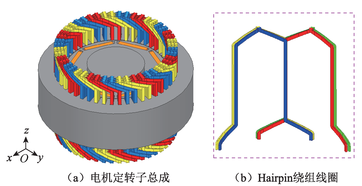 哈工大学者提出电动汽车Hairpin绕组电机绝缘设计和安全分析方法