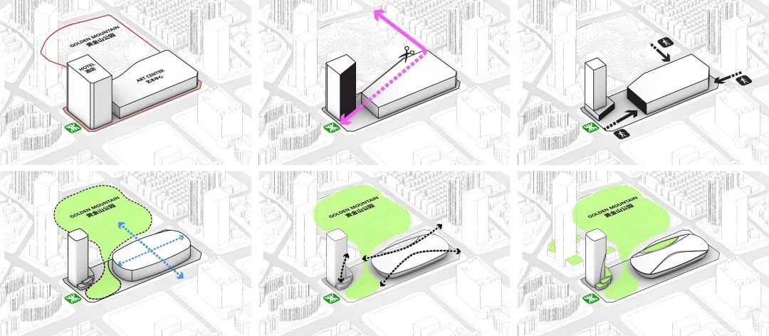 深圳新地标——龙岗国际艺术中心投标方案