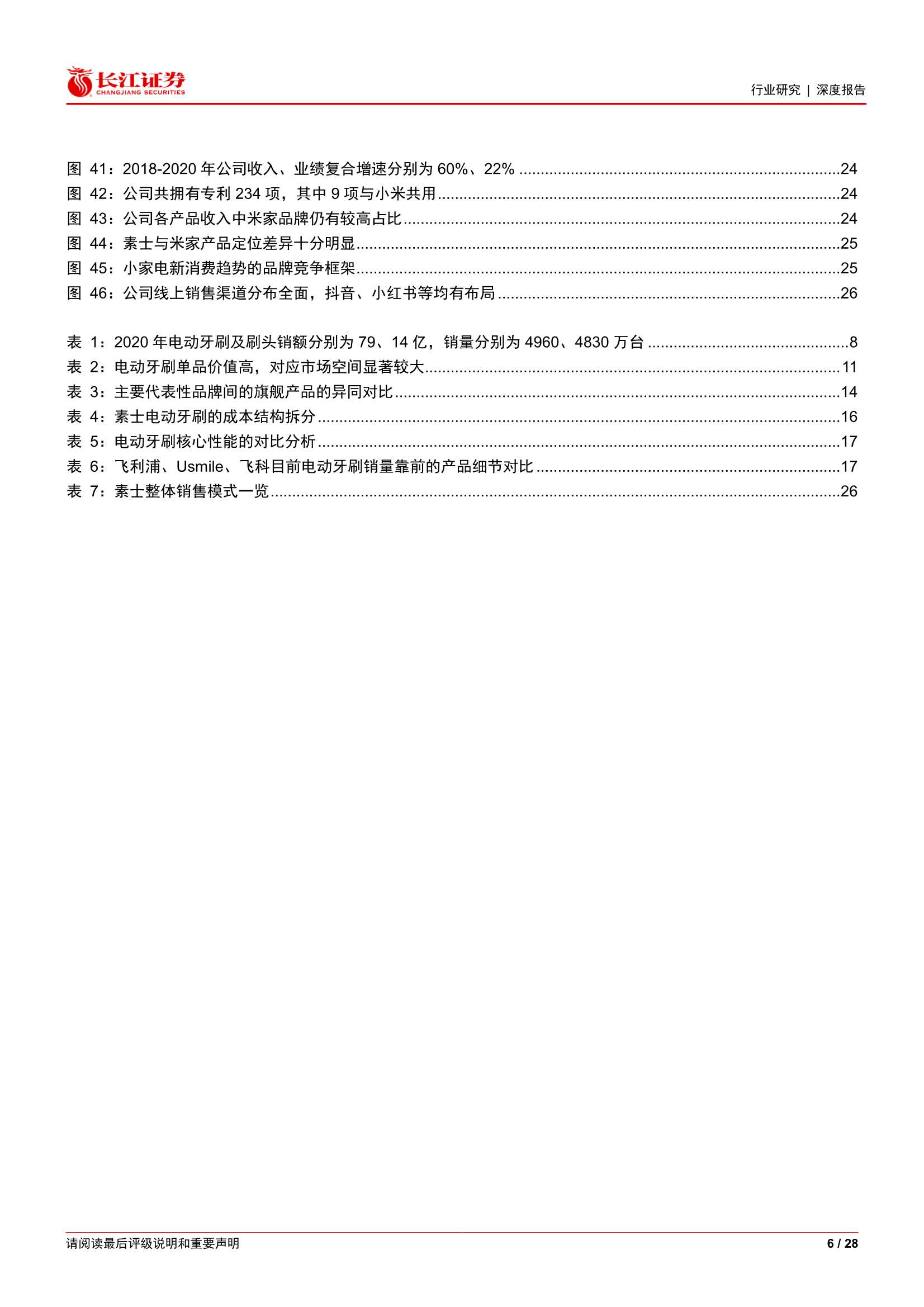 电动牙刷行业专题：新消费，新赛道，新品牌（长江证券）