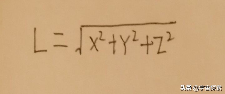 受欢迎的科学：4D解释4维的时间和空间？