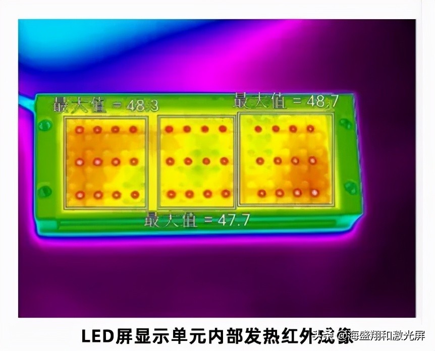 能耗双控政策背景下，Hisan智能激光屏是更环保的大屏幕显示产品