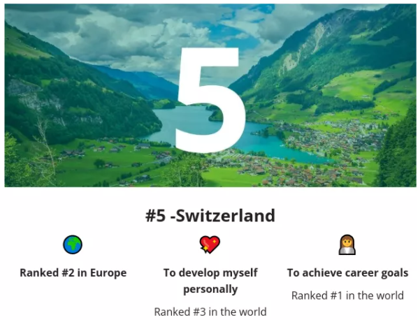 2022留学去哪个国家好？全球最佳留学国家top10榜单出炉