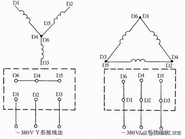 老電工整理的41條電路接線方法,每一條都是10年+的經驗總結