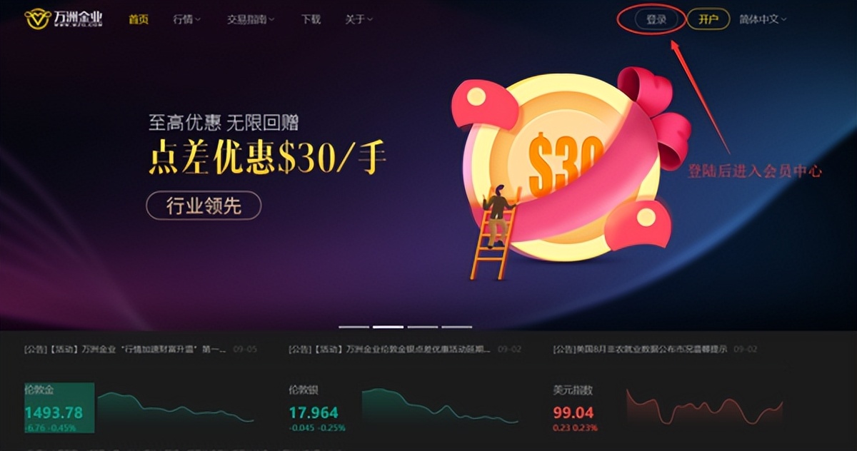 万洲金业炒黄金的出金申请流程麻烦吗