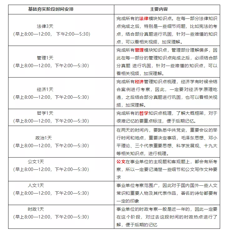 山东事业大内考试公告发布后,考生该如何准备?