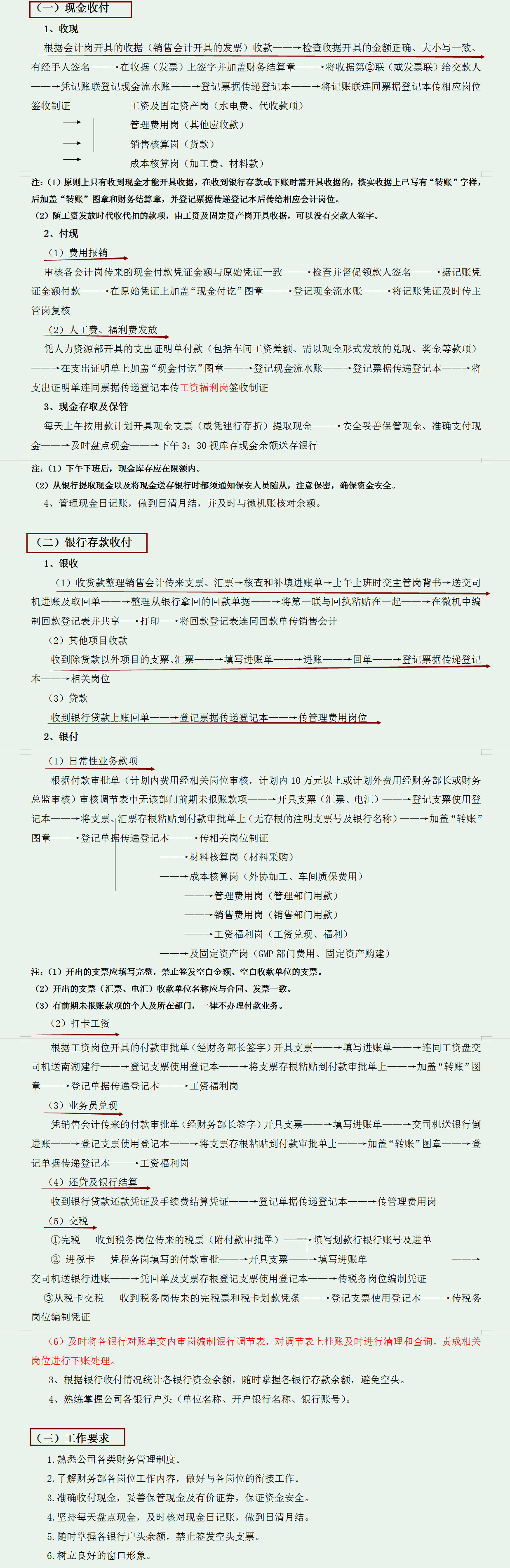 财务工作流程及清单详解，了解财务人员日常工作内容，建议收藏