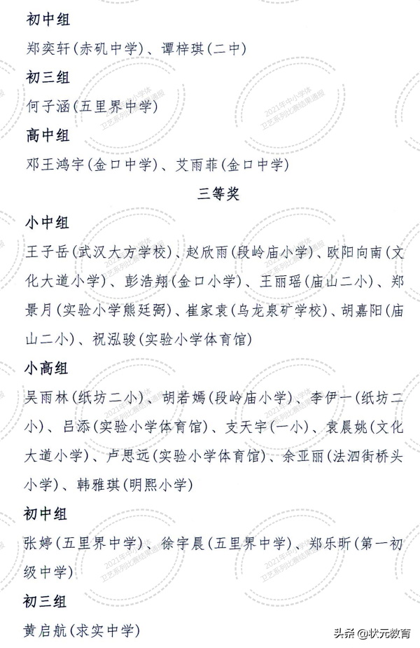 武昌2021艺术小人才全部获奖名单出炉，江汉区部分学校也更新了