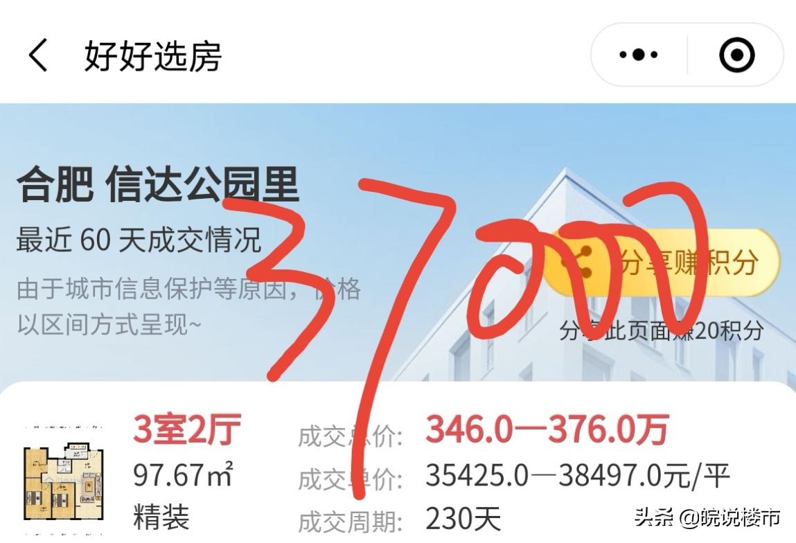 合肥二手房回暖，中介单日成交177套，楼市“小阳春”已在路上