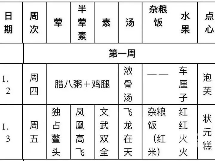 杭州市滨和小学的新年餐太丰盛了(图6)