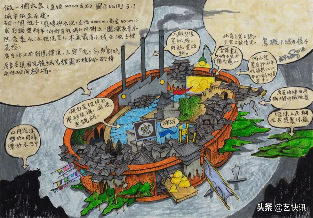 脑洞大开的绘画，八大山人助理也在里