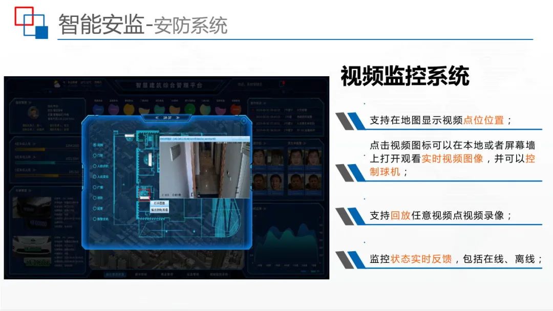 运用BIM+IBMS+FM等技术，智慧建筑监控平台解决方案来了