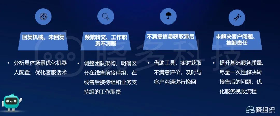 只需5步！提升淘宝/京东/抖音服务满意度，实现商家与消费者双赢