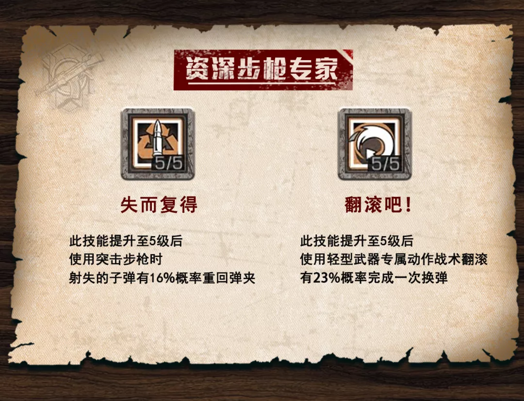 明日之后：成为最优步枪兵需要什么条件？这篇攻略就够了