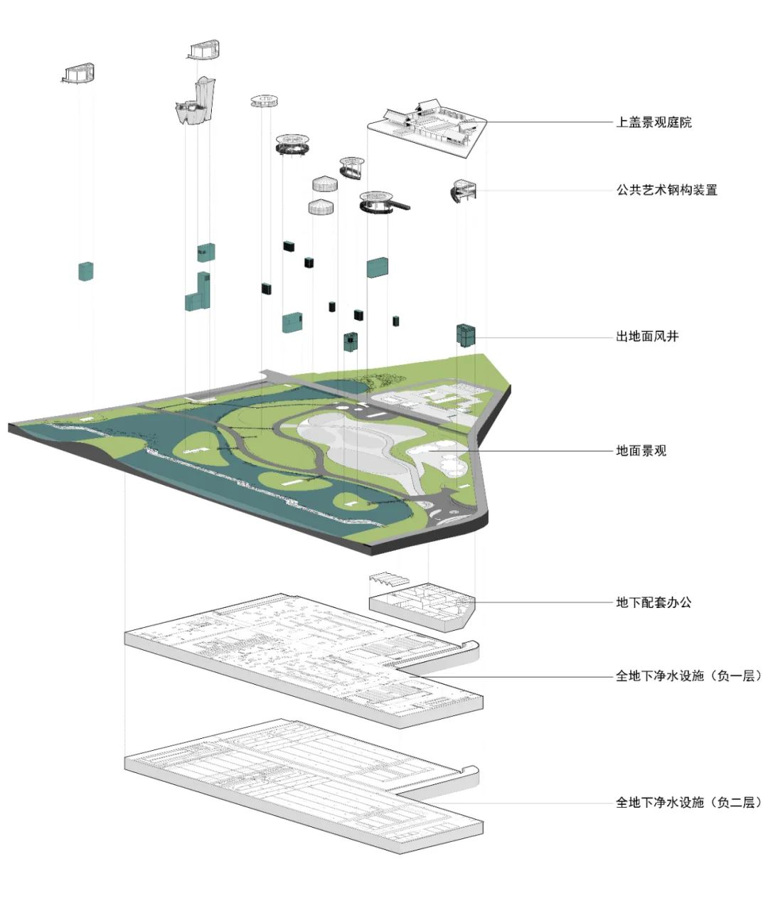 从功能到公共，深圳荷水文化基地 / 南沙原创NODE