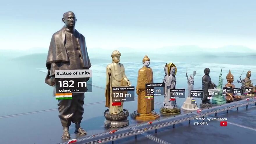25个世界地标雕像高度对比照，7个在中国，不比不知道一比吓一跳