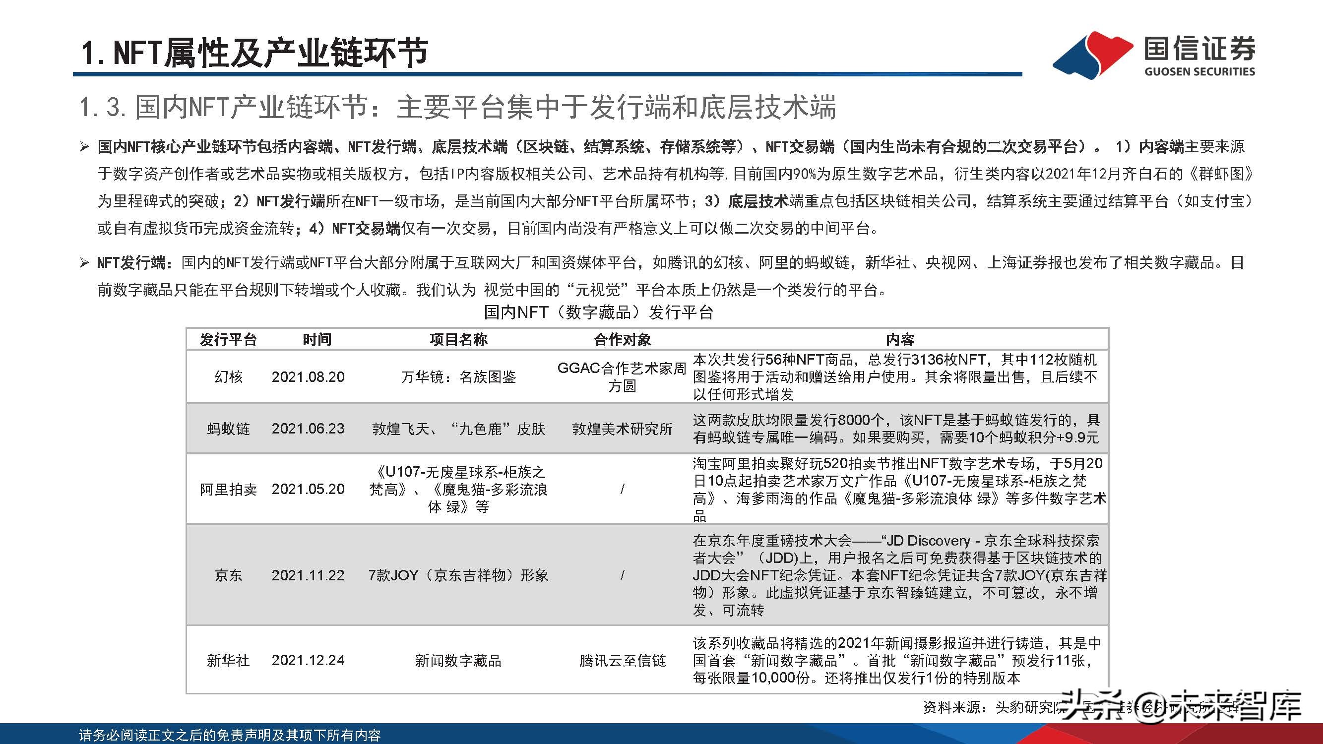 元宇宙专题报告：政策、路径探讨，NFT在中国向何处去？