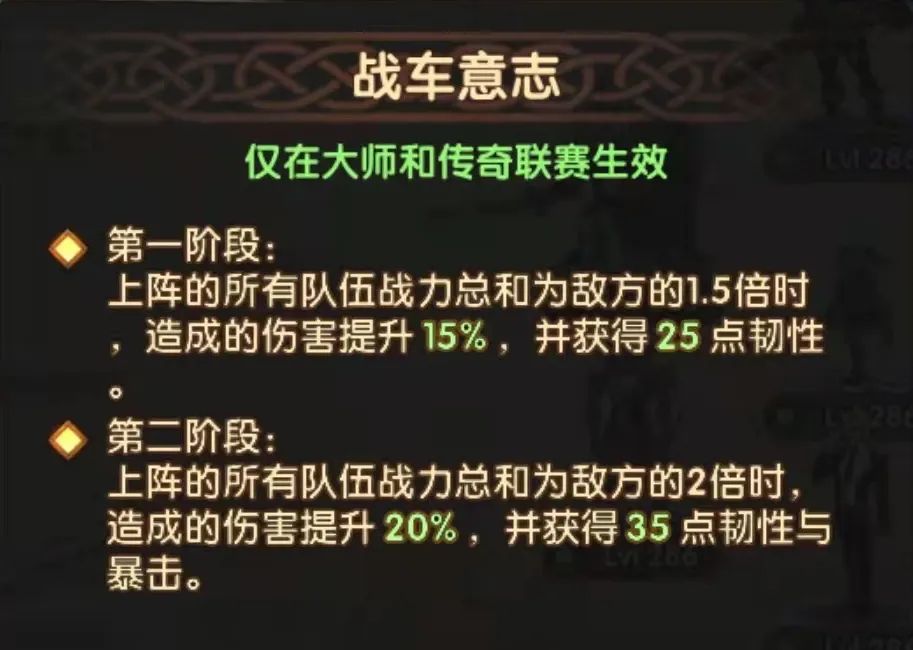 本期全球锦标赛介绍