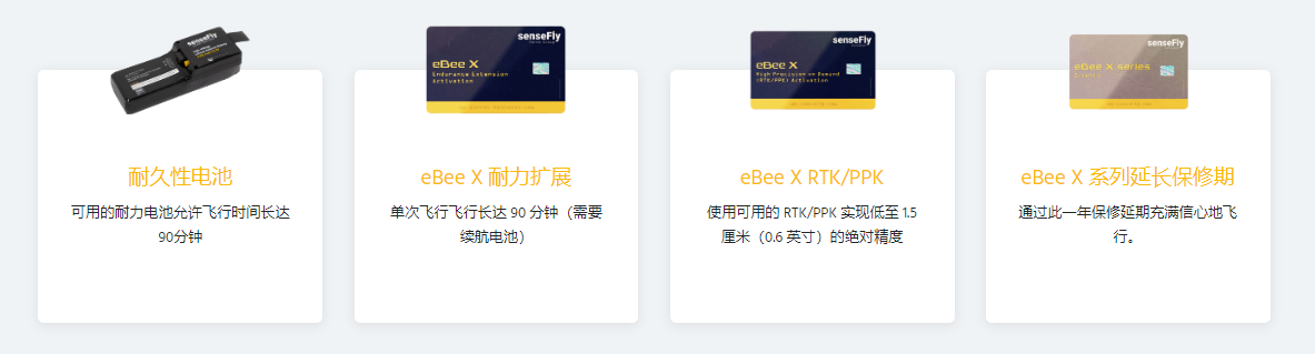 eBee X 固定翼测绘和测绘无人机—senseFly
