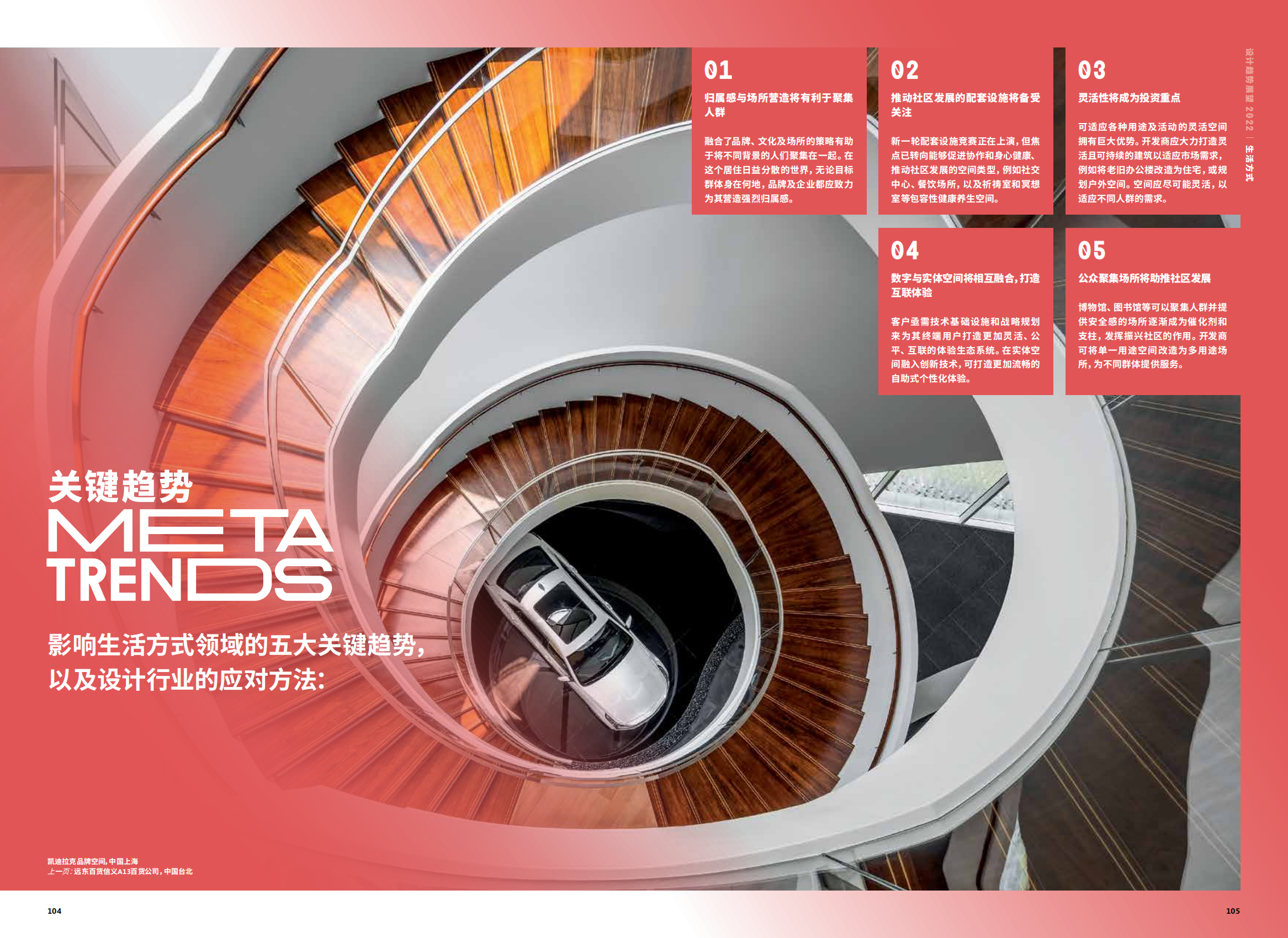 2022年设计趋势展望（28个设计领域的战略建议、研究和代表项目）