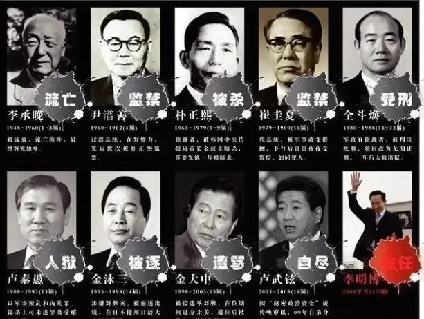 韩国的那些总统：风光的总统，牢狱的结局