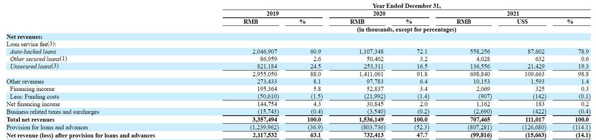 ���𶴲��΢����2021�꾻��11�ڣ���չ��ҵ���ܷ�Ť����������