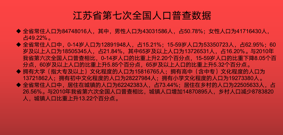 江苏退休人员有多少？去世后，家属可以领取多少钱？你需要看看