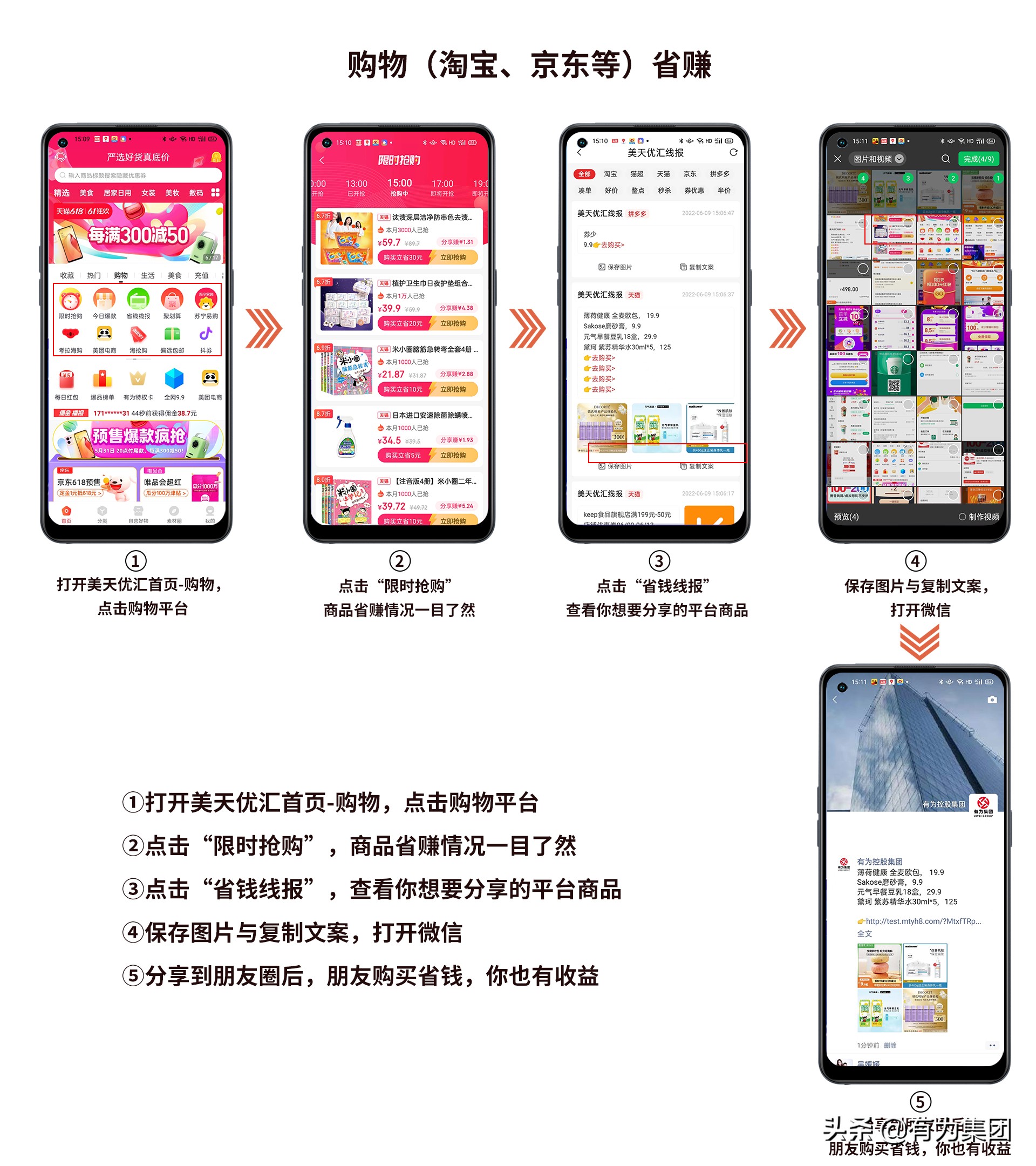有为通讯：1部手机搞定美团、滴滴、淘宝…吃喝玩乐购一站式省钱