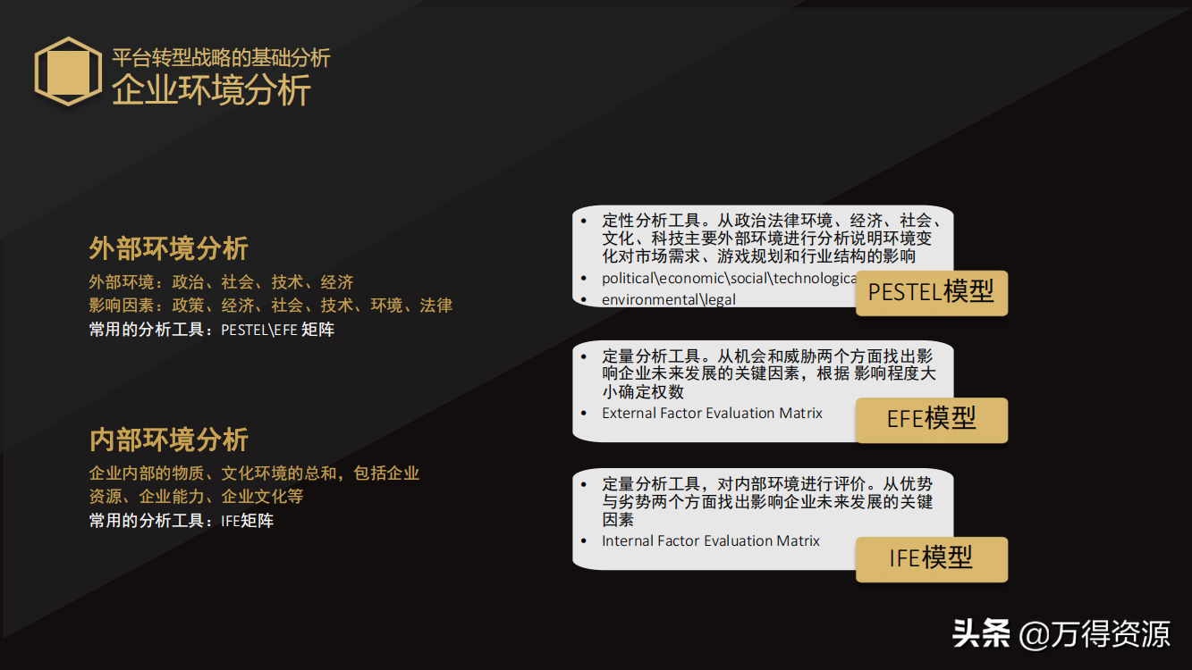 国企改革：从投融资平台到国有资本投资运营公司（地方企业转型）