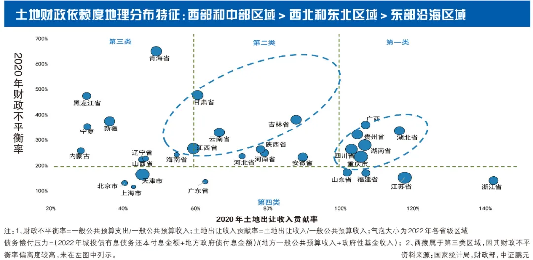 楼市穿越寒冬，需破解三大顽疾